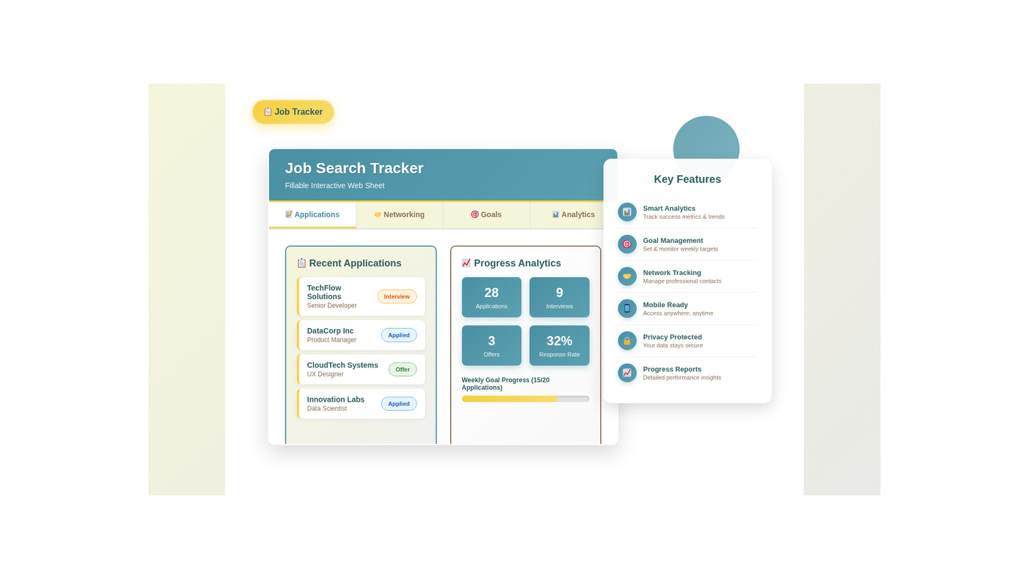 Job Search Tracker Template | 14-Day Access