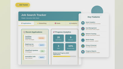 Job Search Tracker Template | 14-Day Access